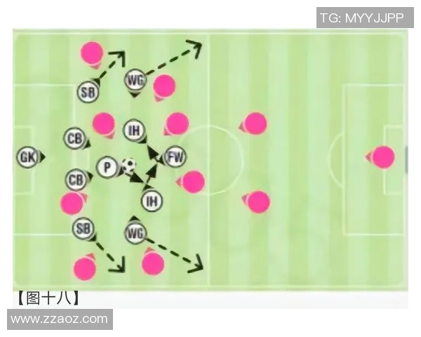 深圳足球队战术解析：从进攻布局到防守策略的全面探讨